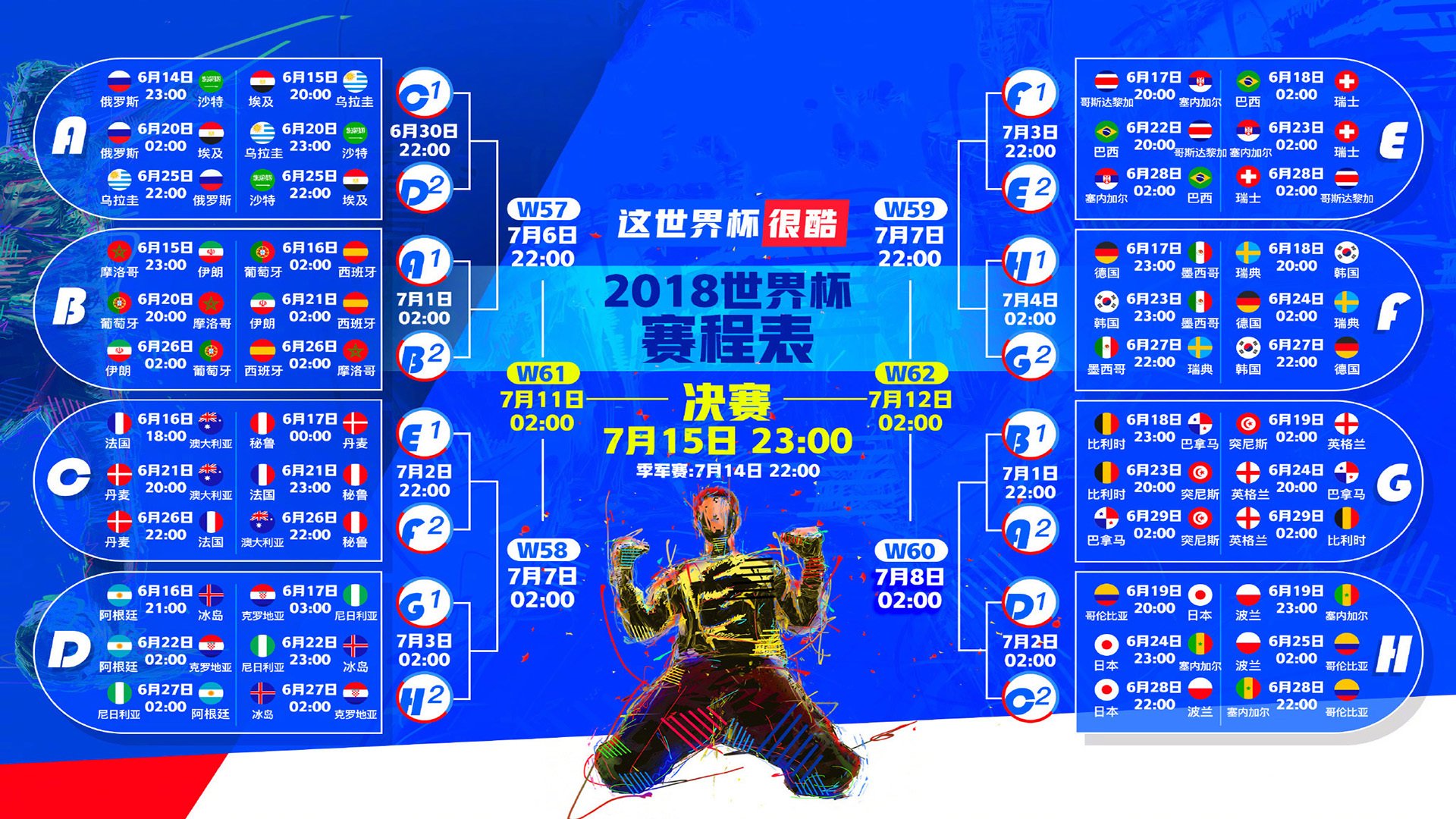 球员个人能力测评系统助力科学选材,球员能力雷达图